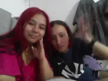 Chaturbate Adult Webcam of amber_rose17