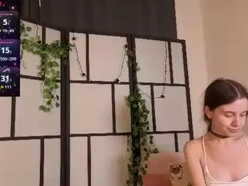 Chaturbate Adult Webcam of cwendenmon