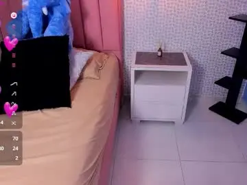 Chaturbate Private Sex Chat of molytaylor2