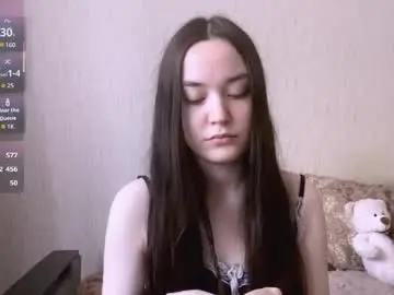 Chaturbate Adult Webcam of aetherlynn
