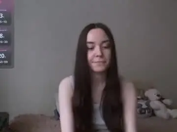 Chaturbate Adult Video Chat of aetherlynn