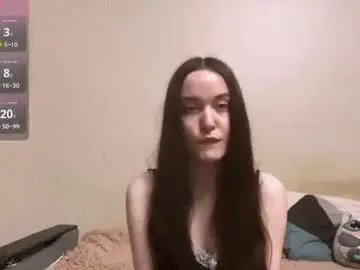 Chaturbate Adult Webcams of aetherlynn