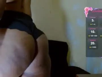 Chaturbate Nude Webcam of chocolatemilkebony
