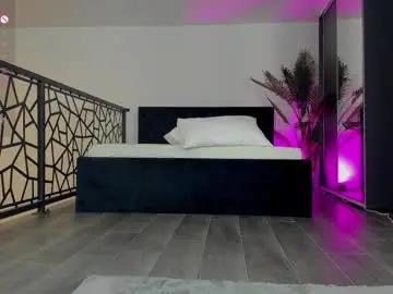 Chaturbate Private Sex Chat of curlyanto