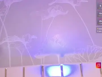 Chaturbate Free Live Porn of joel_tyler_