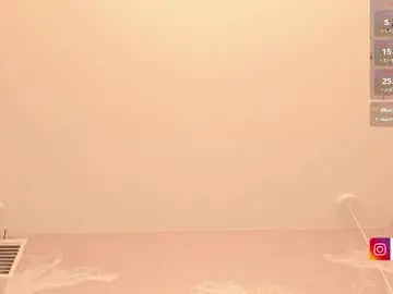 Chaturbate Nude Webcam of joel_tyler_