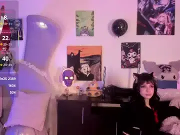 Chaturbate Sex Cam of lolaa_bunnyy