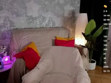 Chaturbate Private Sex Chat of wildgrace_