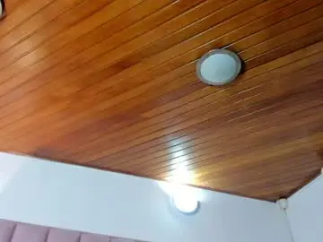 Chaturbate Adult Video Chat of alison__joness