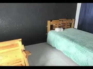 Chaturbate Sex Cam of dollywdoll