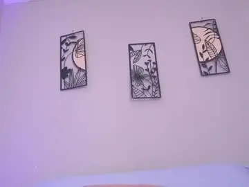 Chaturbate Sex Chat of loveegirll