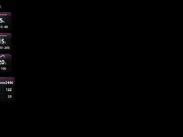 Chaturbate Free Live Porn of eren_blade_