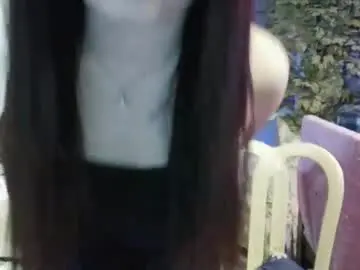 Chaturbate Private Sex Chat of rica_slut