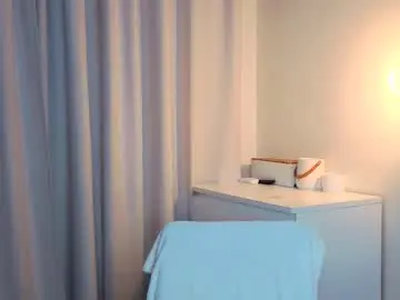 Chaturbate Free Live Porn of slyshypie