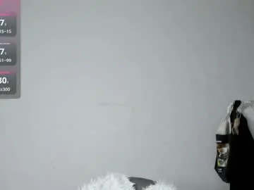 Chaturbate Nude Webcam of heavenlysky_