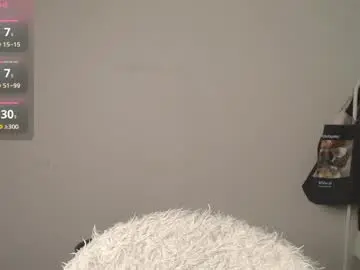 Chaturbate Private Sex Chat of heavenlysky_