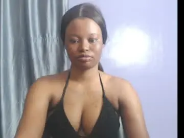 Chaturbate Nude Webcam of honey_juicydoll