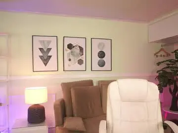 Chaturbate Best Webcam of mandycollins_