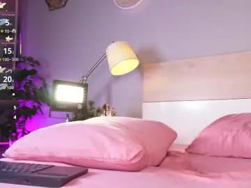 Chaturbate Adult Webcam of melaniebrett