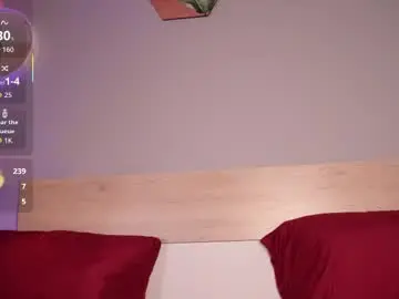 Chaturbate Best Webcam of melaniebrett