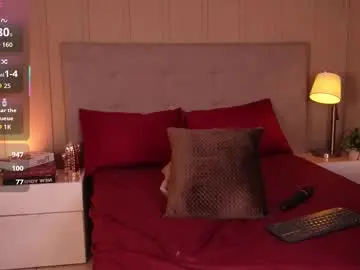 Chaturbate Adult Webcams of melaniebrett