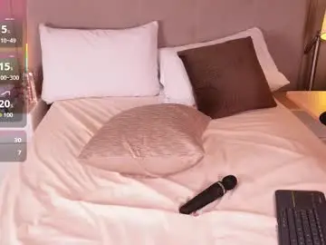 Chaturbate Adult Webcams of melaniebrett