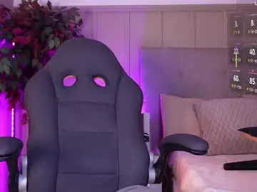 Chaturbate Private Sex Chat of melaniebrett