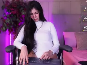 Chaturbate Live Porn of melaniebrett