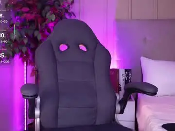 Chaturbate Sex Chat of melaniebrett