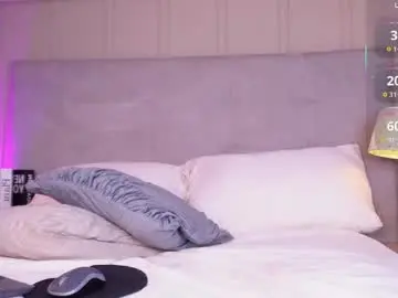 Chaturbate Best Webcam of melaniebrett