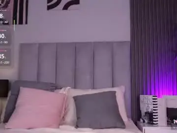 Chaturbate Sex Chat of melaniebrett