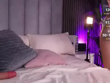Chaturbate Adult Webcam of melaniebrett
