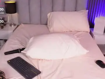 Chaturbate Free Porn Cam of melaniebrett