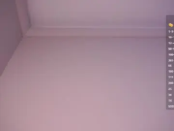 Chaturbate Sex Cam of waki_fuckie