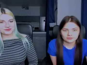 Chaturbate Nude Webcam of your_megan_