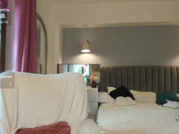 Chaturbate Live Sex of awesome_jolie