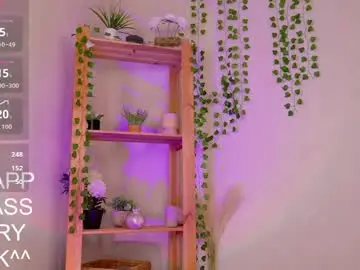 Chaturbate Sex Chat of lilcatalia