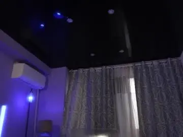 Chaturbate Free Live Porn of mandypeas