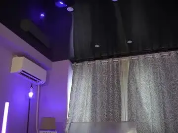 Chaturbate Live Porn of mandypeas