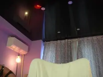 Chaturbate Sex Chat of mandypeas