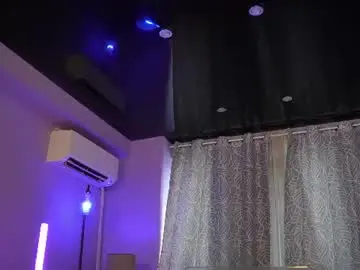 Chaturbate Free Live Porn of mandypeas