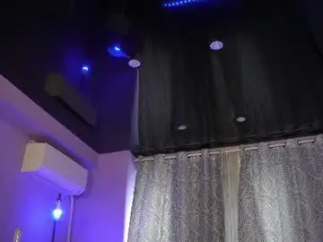 Chaturbate Private Sex Chat of mandypeas
