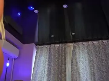 Chaturbate Nude Webcam of mandypeas