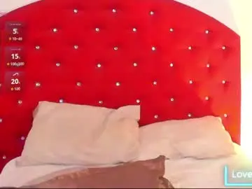 Chaturbate Sex Chat of brandi_ross_