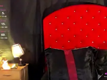 Chaturbate Sex Cam of brandi_ross_