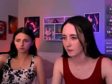 Chaturbate Best Webcam of bella_dorn