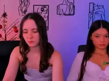 Chaturbate Nude Webcam of bella_dorn