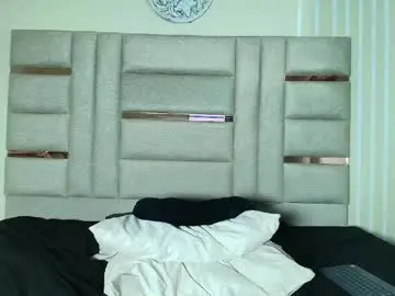 Chaturbate Private Sex Chat of heidygonzales