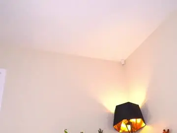 Chaturbate Sex Chat of islandladies