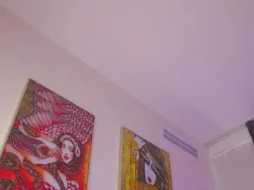 Chaturbate Private Sex Chat of islandladies